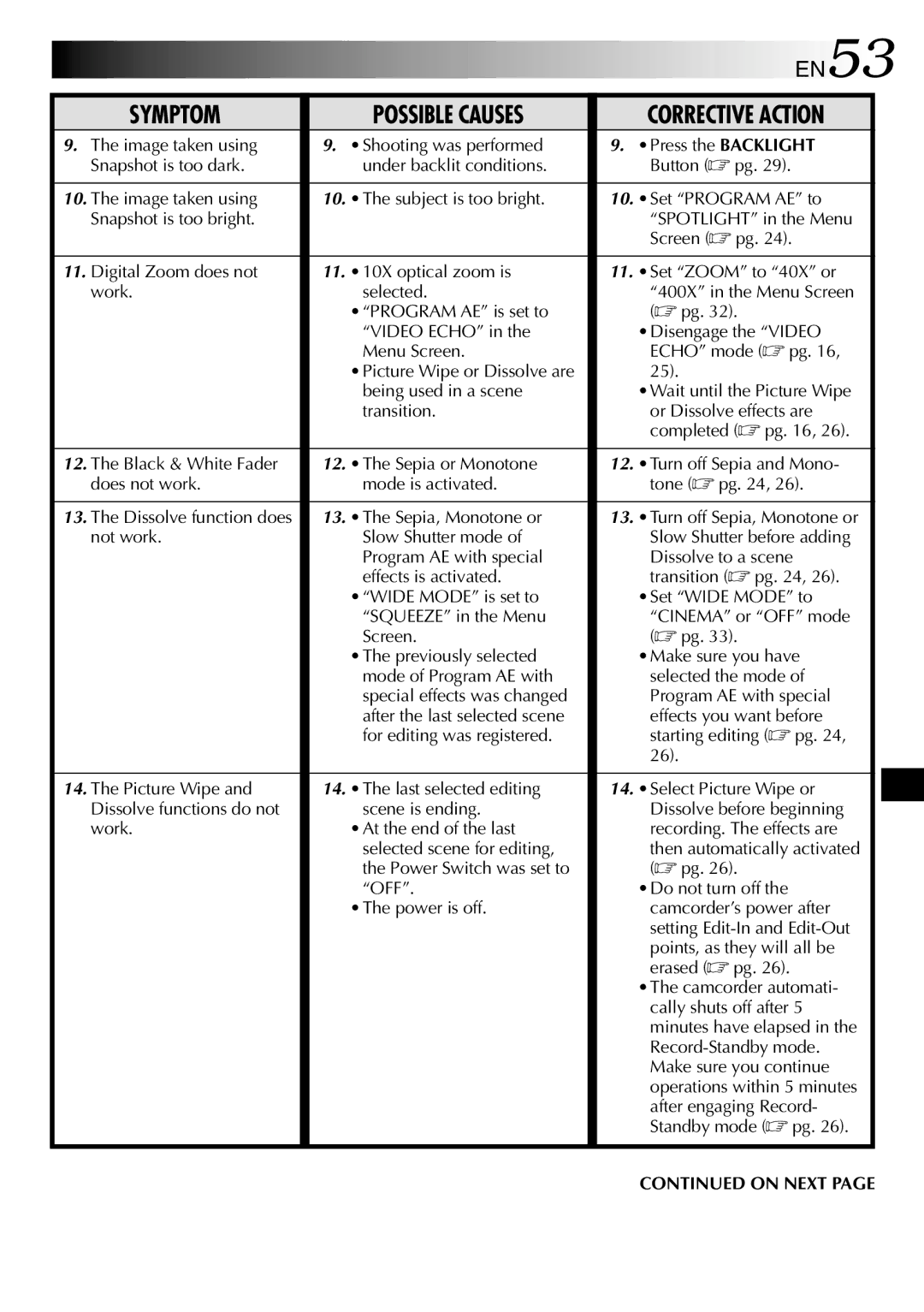 JVC GR-DVL315 specifications EN53 