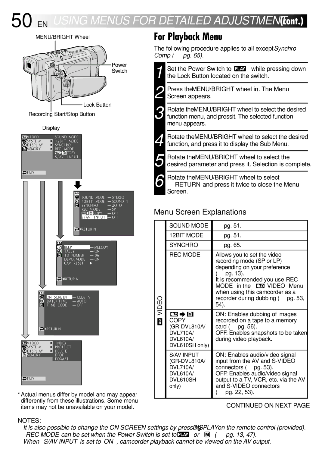 JVC GR-DVL315A, GR-DVL810A, GR-DVL610SH For Playback Menu, Following procedure applies to all except Synchro Comp  pg 