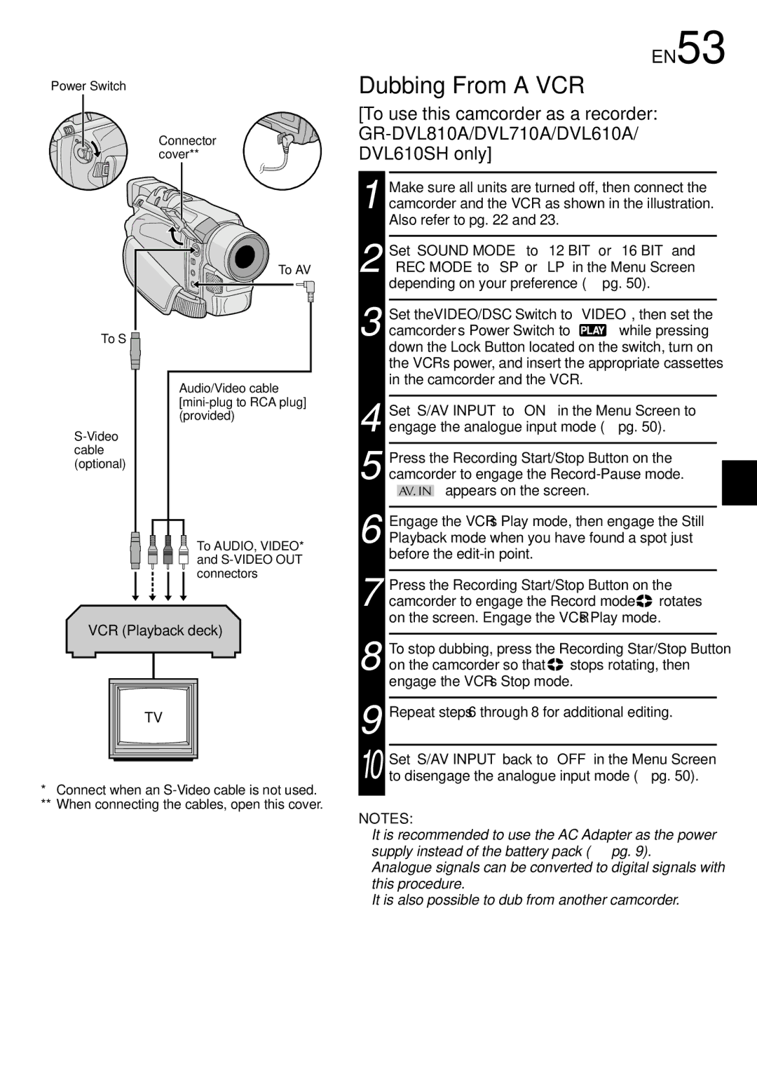 JVC GR-DVL610A, GR-DVL315A, GR-DVL810A, GR-DVL610SH, GR-DVL710A specifications Dubbing From a VCR, EN53, VCR Playback deck 