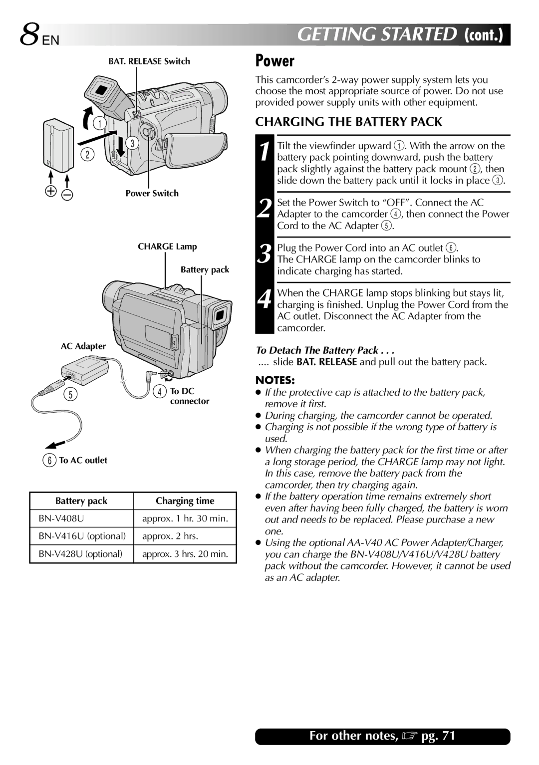 JVC GR-DVL610A, GR-DVL315A, GR-DVL810A, GR-DVL610SH, GR-DVL710A Power, Charging the Battery Pack, To Detach The Battery Pack 