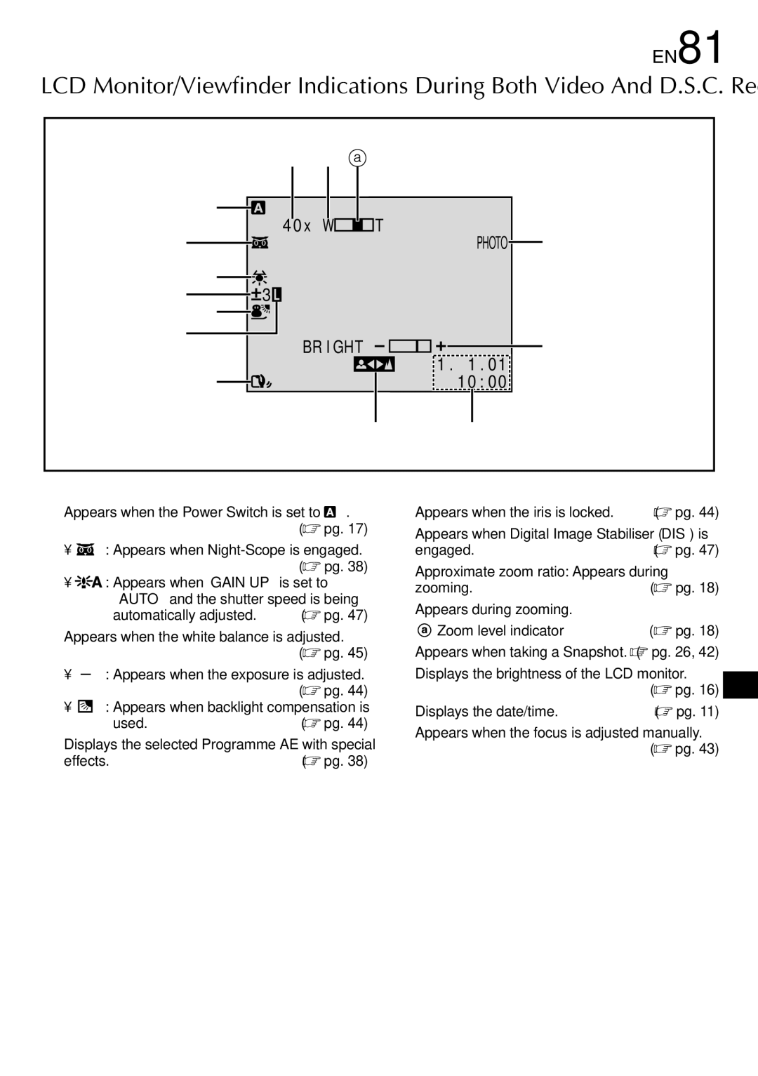 JVC GR-DVL810A, GR-DVL315A, GR-DVL610SH, GR-DVL610A, GR-DVL710A specifications EN81 