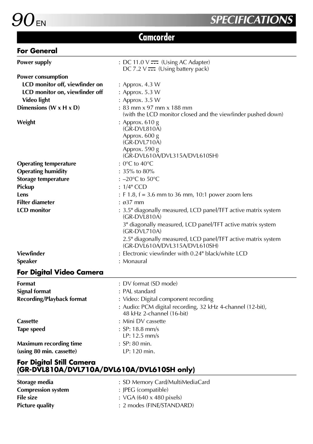 JVC GR-DVL315A, GR-DVL810A, GR-DVL610SH, GR-DVL610A, GR-DVL710A specifications 90 EN, For General, For Digital Video Camera 