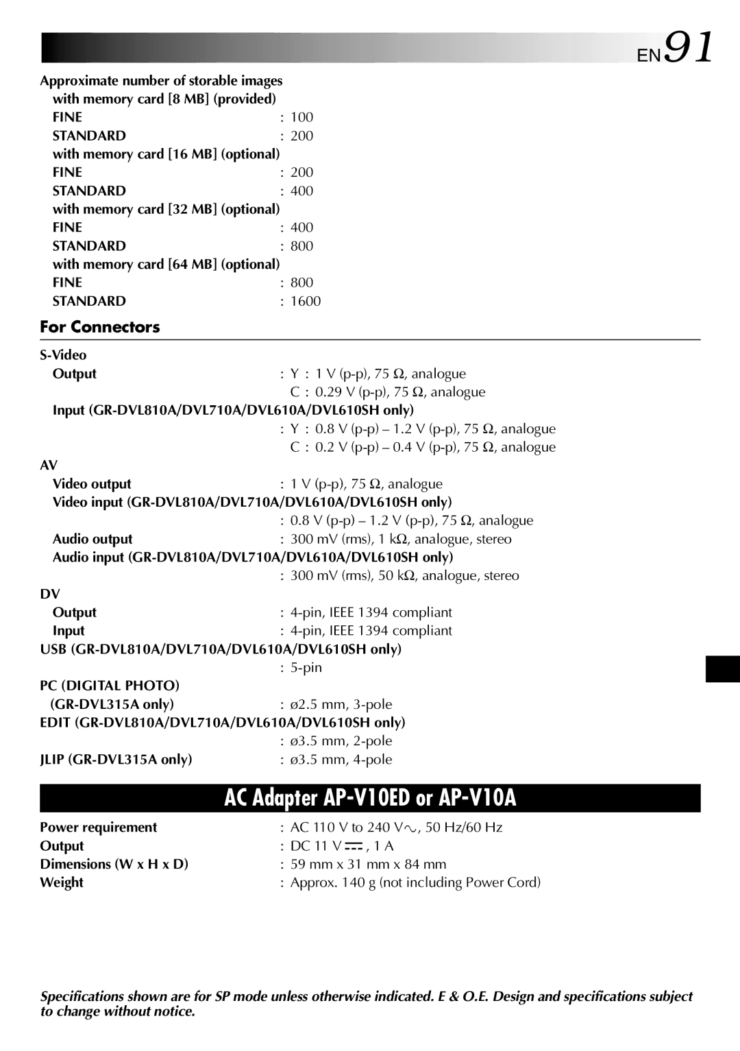 JVC GR-DVL810A, GR-DVL315A, GR-DVL610SH, GR-DVL610A, GR-DVL710A specifications EN91, For Connectors 