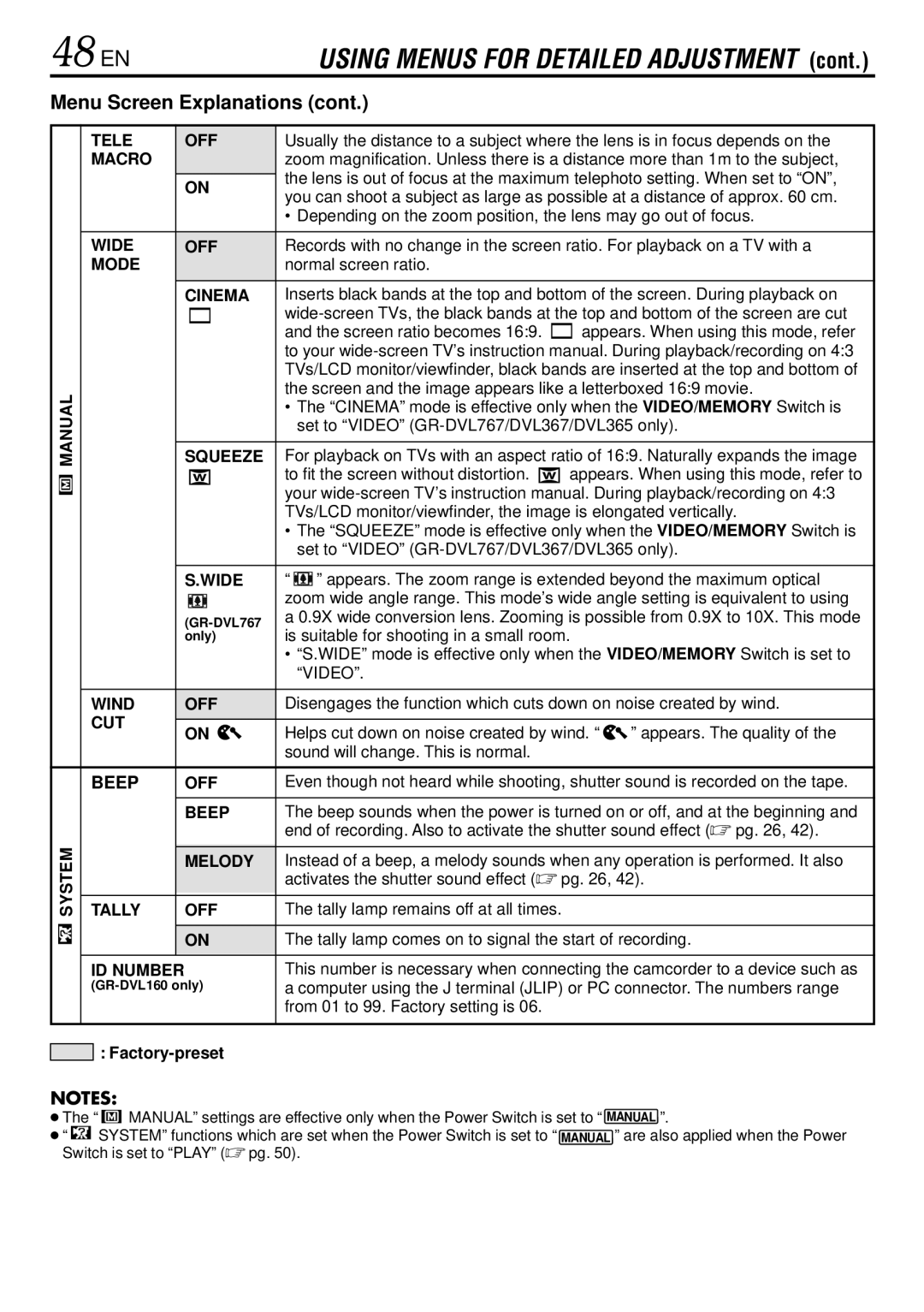 JVC GR-DVL767, DVL367 Manual System Tele OFF, Macro, Wide OFF, Cinema, Wind OFF, Cut, Beep, Melody, Tally OFF, ID Number 