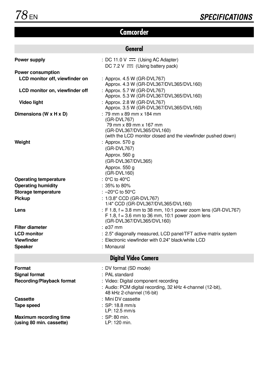 JVC GR-DVL767, GR-DVL367, GR-DVL160, GR-DVL365 specifications 78 EN 