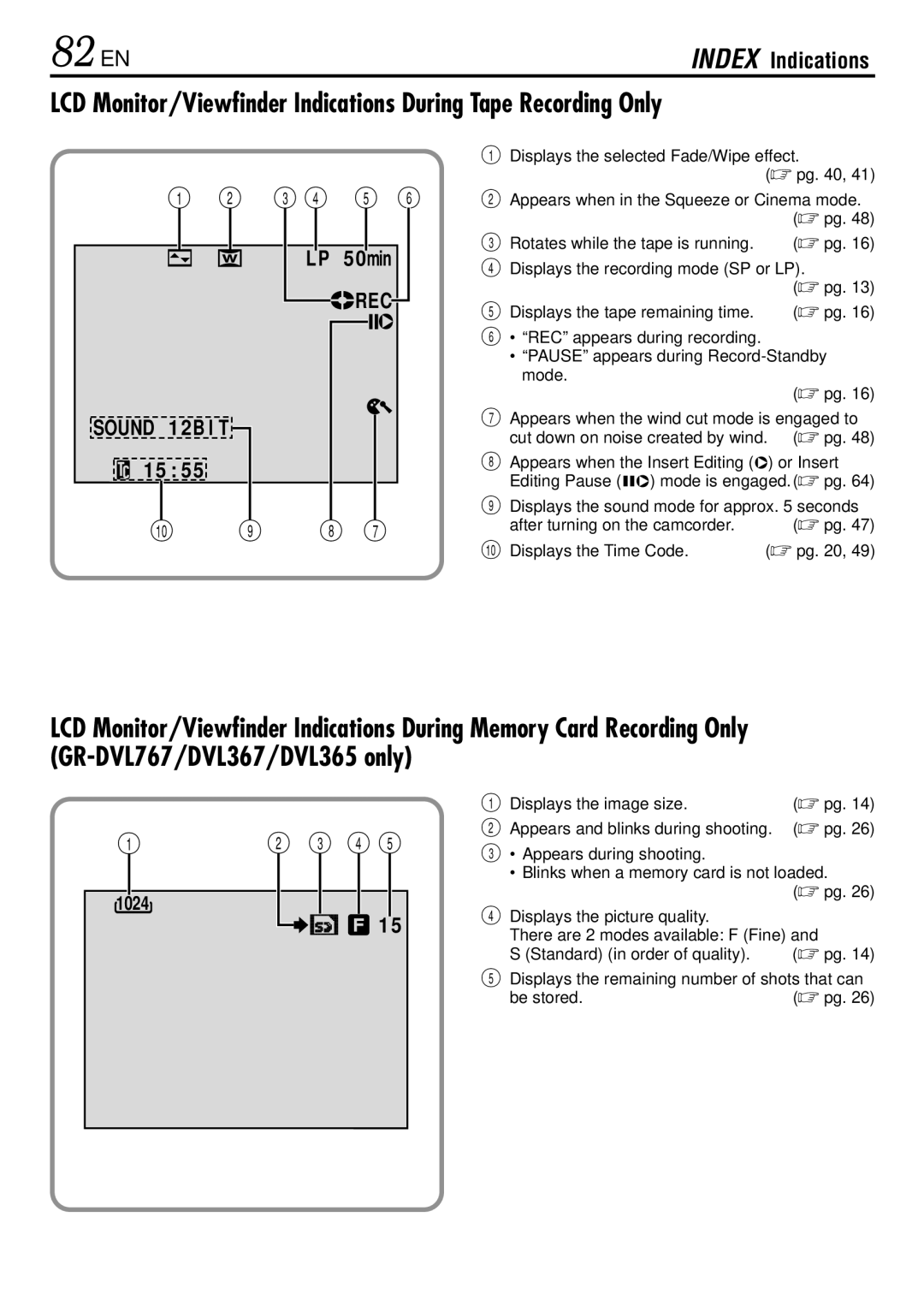 JVC GR-DVL365, GR-DVL367, GR-DVL160, GR-DVL767 specifications 82 EN, Index Indications, 1024 