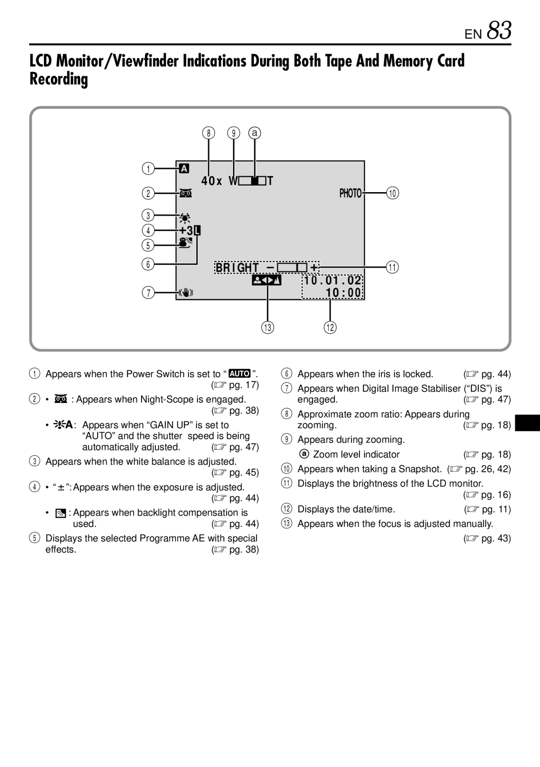 JVC GR-DVL767, GR-DVL367, GR-DVL160, GR-DVL365 specifications # @, Appears when the Power Switch is set to 