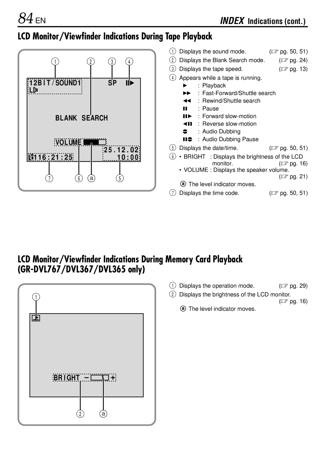 JVC GR-DVL367, GR-DVL160, GR-DVL365 84 EN, LCD Monitor/Viewfinder Indications During Tape Playback, Volume, 116 21 