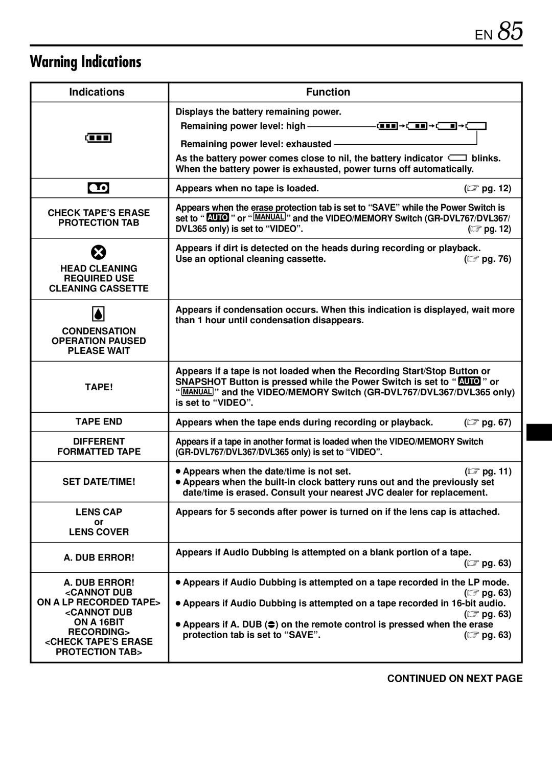 JVC GR-DVL367, GR-DVL160, GR-DVL365, GR-DVL767 specifications Indications, Appears when the date/time is not set  pg 