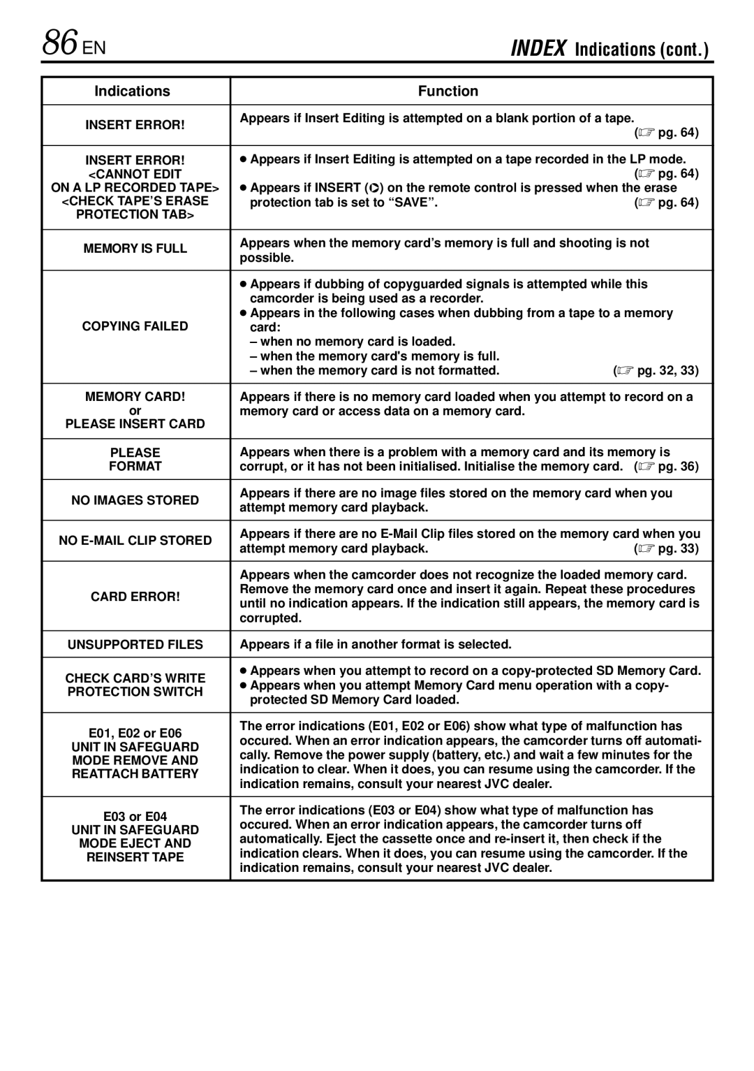 JVC GR-DVL160, GR-DVL367, GR-DVL365, GR-DVL767 specifications 86 EN 