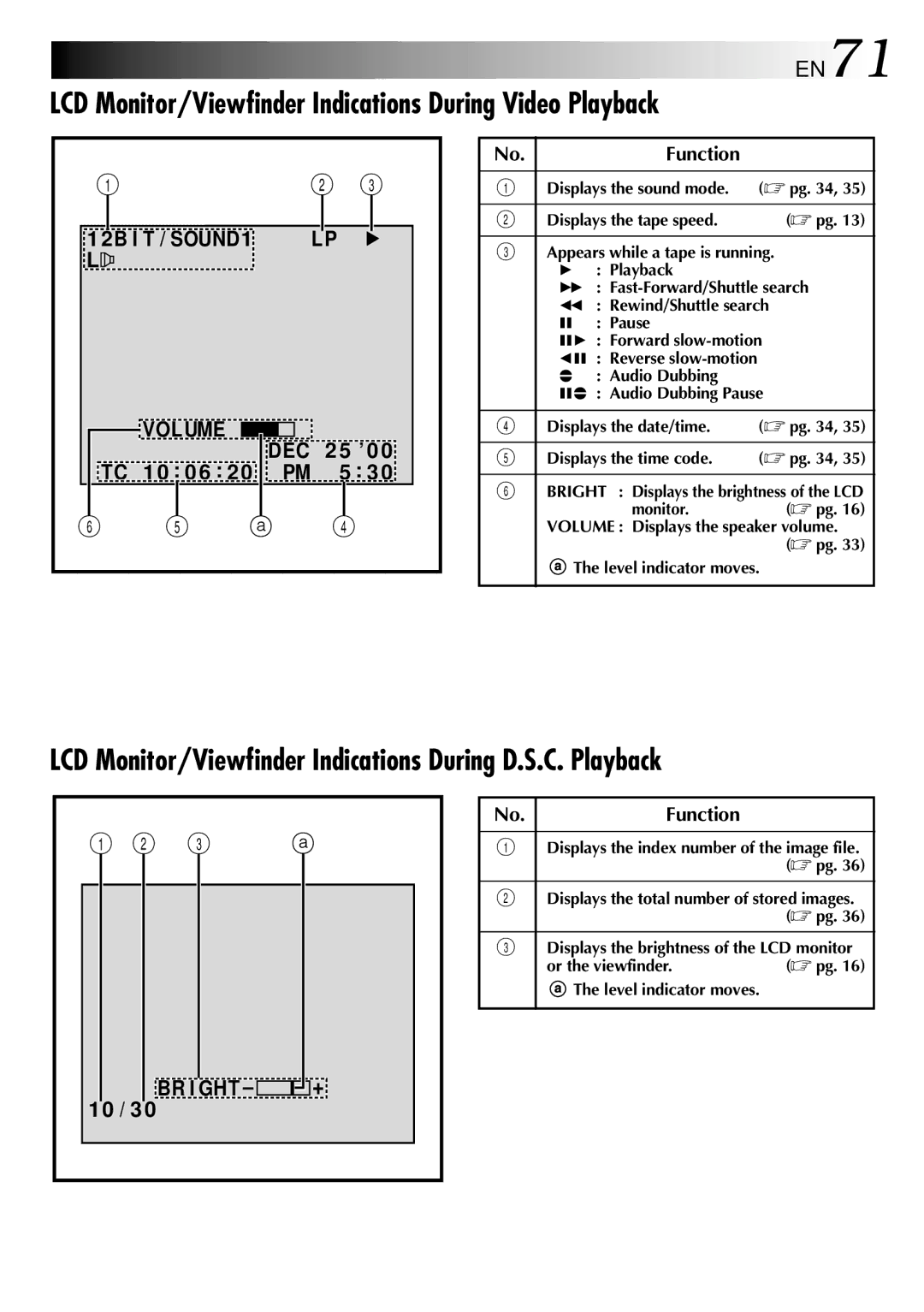 JVC GR-DVL805, GR-DVL505 specifications LCD Monitor/Viewfinder Indications During Video Playback, EN71 