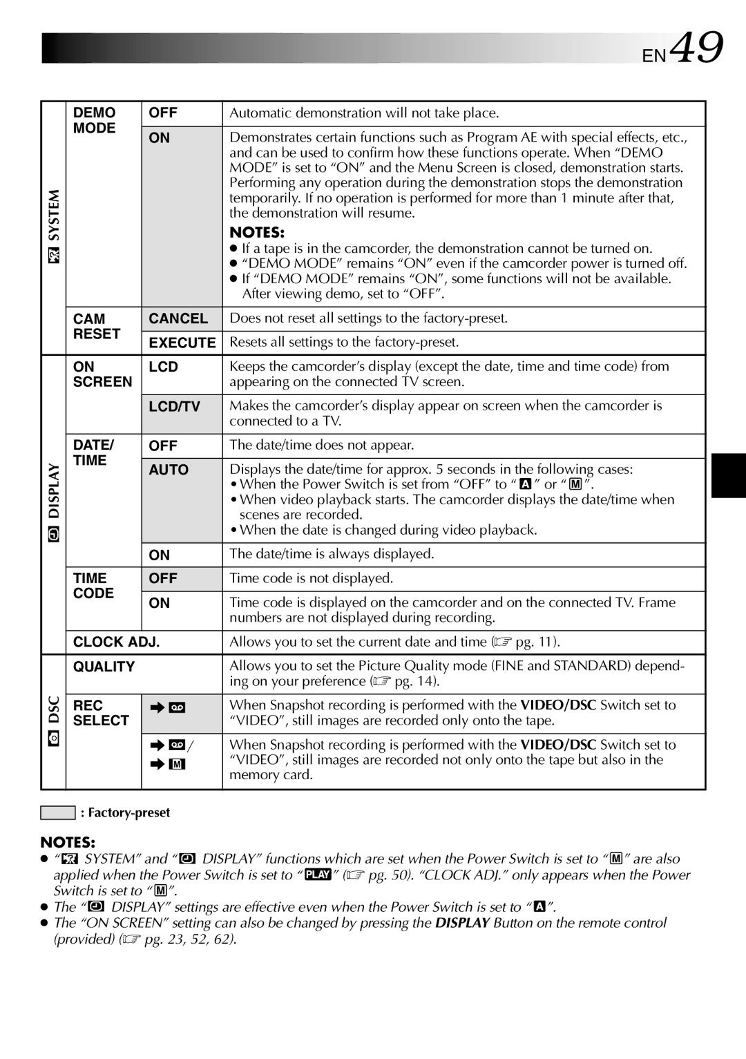 JVC GR-DVL512 specifications EN49 