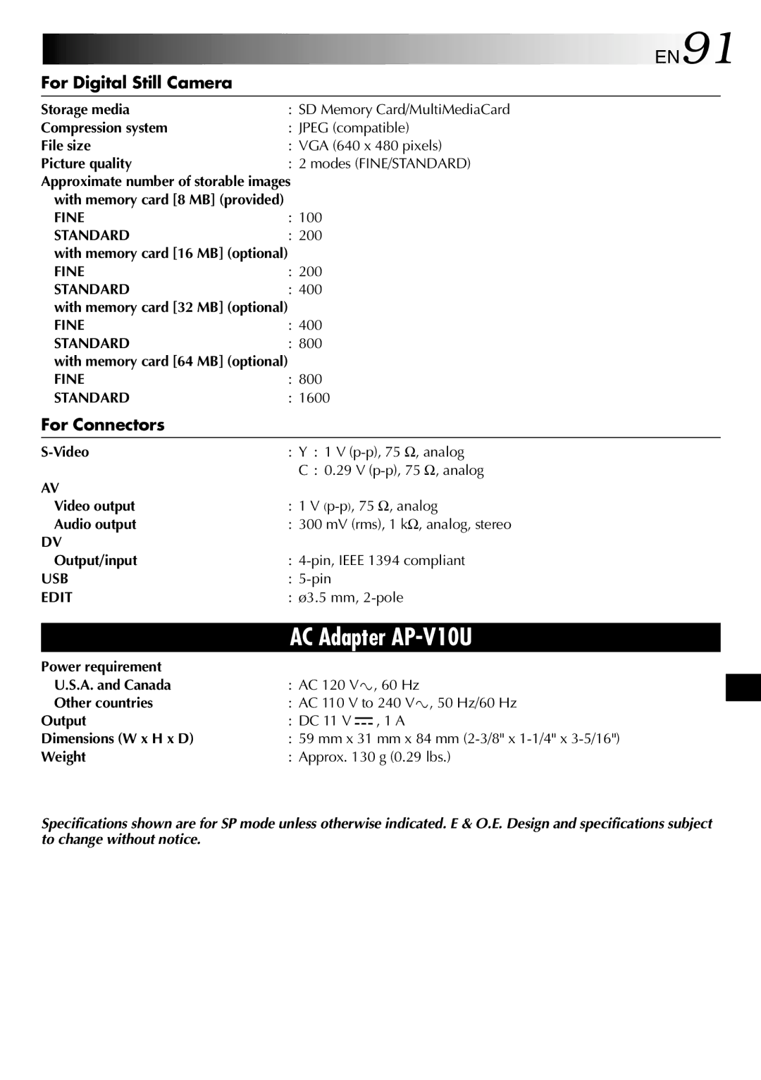 JVC GR-DVL512 specifications EN91, For Digital Still Camera, For Connectors 