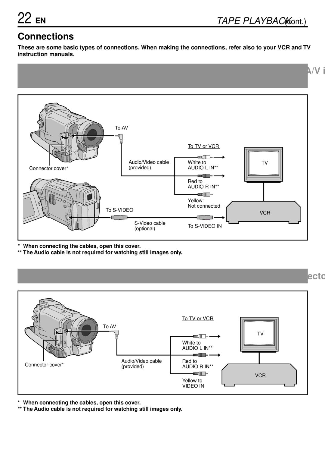 JVC GR-DVL520, GR-DVL720 instruction manual 22 EN, Connections 