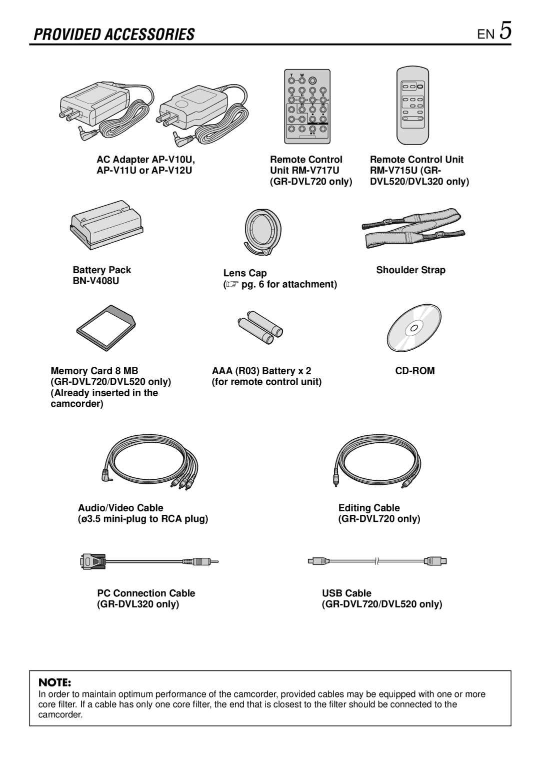 JVC GR-DVL720, GR-DVL520 instruction manual Cd-Rom, DVL520/DVL320 only 