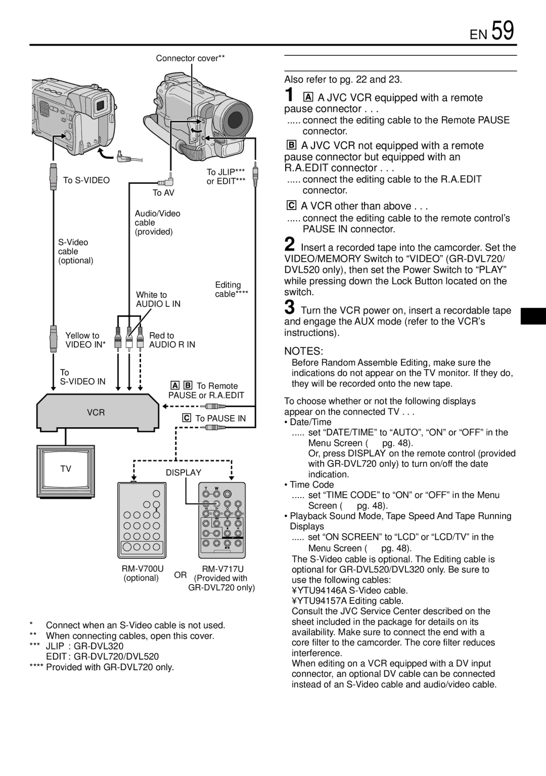 JVC GR-DVL720, GR-DVL520 Make Connections, JVC VCR equipped with a remote pause connector, VCR other than above 