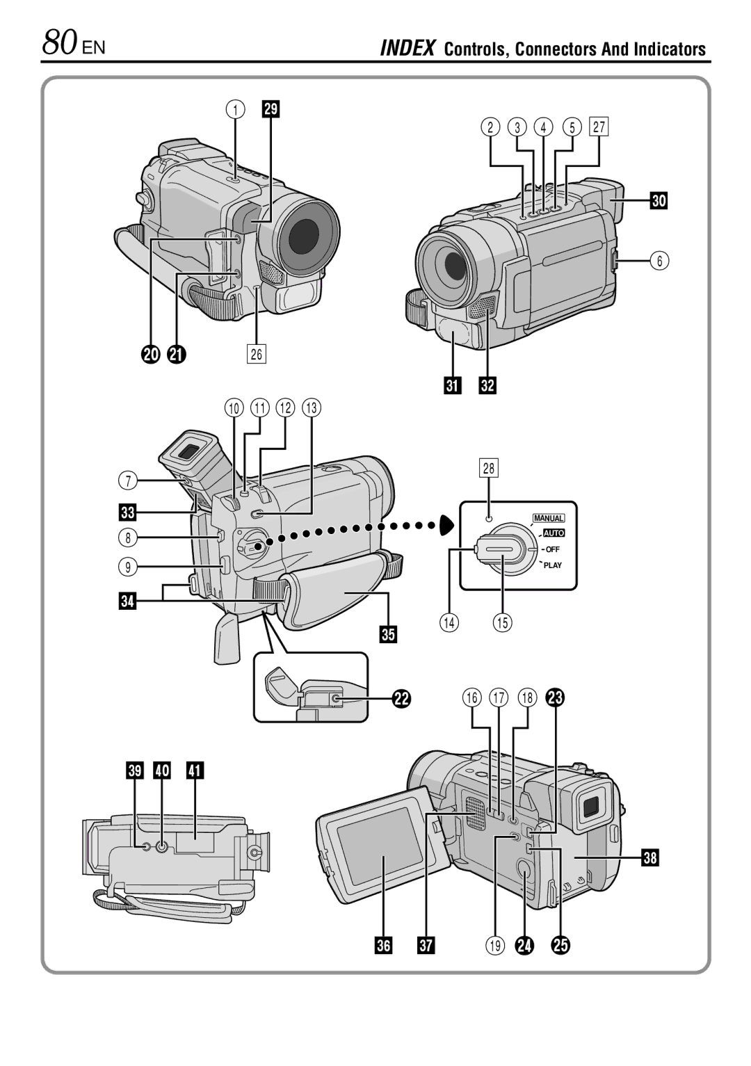 JVC GR-DVL520, GR-DVL720 instruction manual 80 EN, Index Controls, Connectors And Indicators 