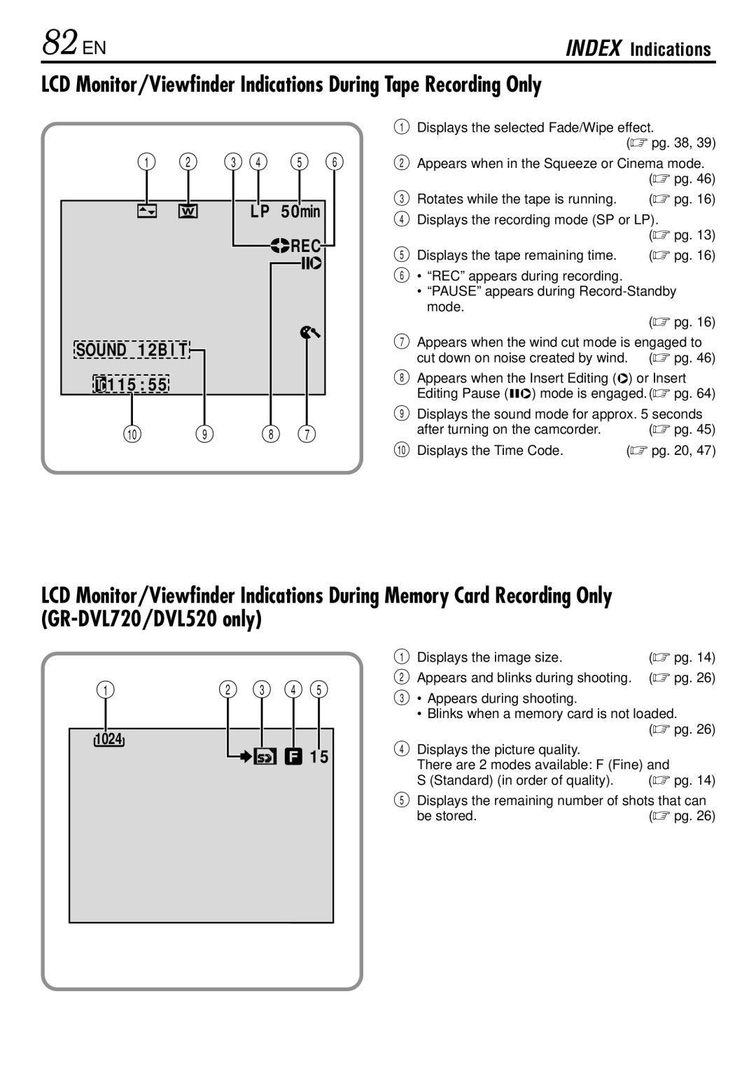 JVC GR-DVL520, GR-DVL720 instruction manual 82 EN, Index Indications, 1024 