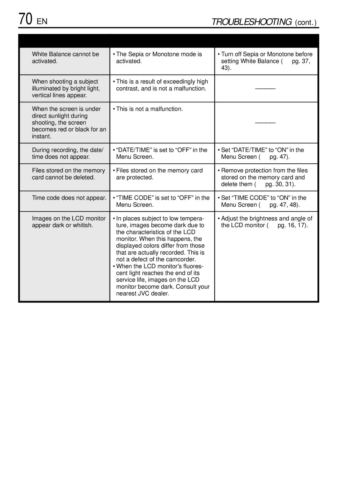 JVC GR-DVL522 specifications 70 EN 