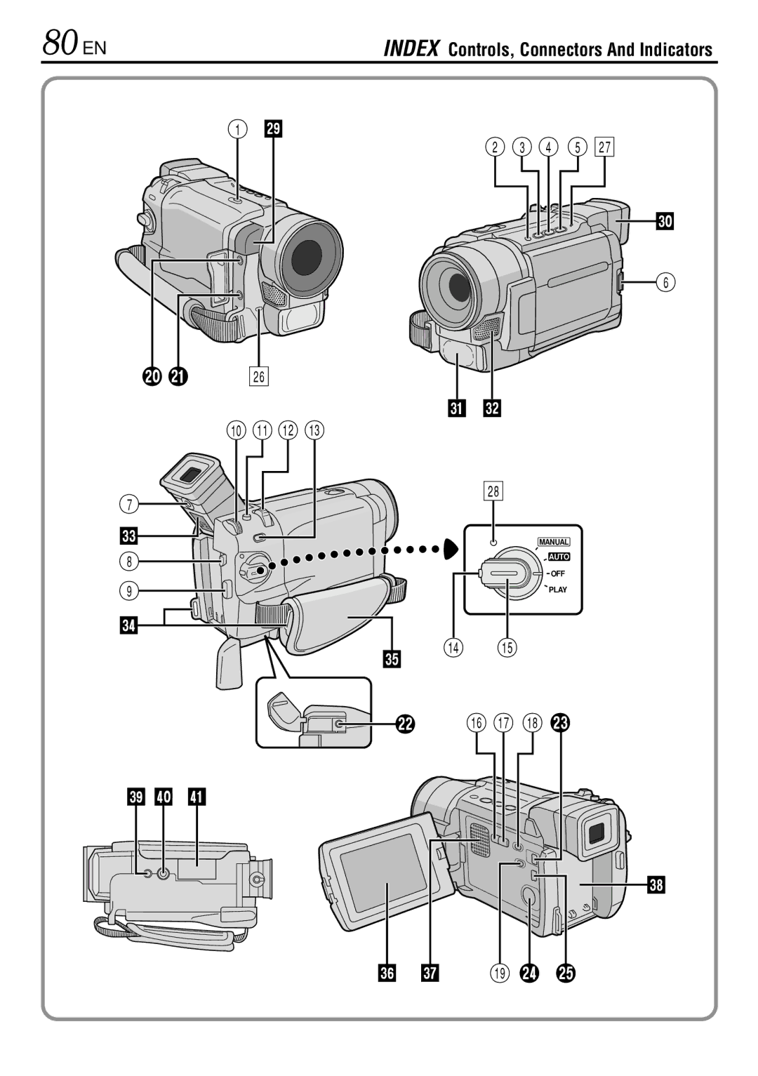 JVC GR-DVL522 specifications 80 EN, $ % 