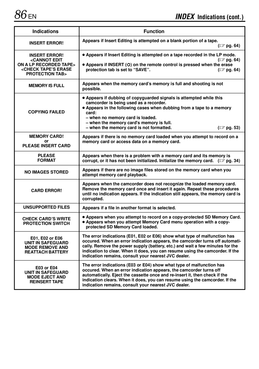 JVC GR-DVL522 specifications 86 EN 