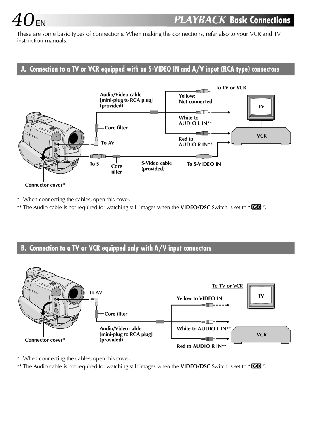 JVC GR-DVL707, LYT0596-001A specifications 40 EN, Playback Basic Connections 