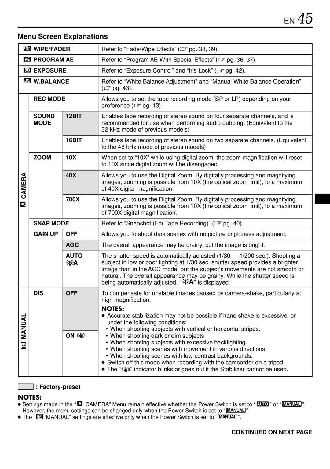 JVC GR-DVL725 instruction manual Menu Screen Explanations, 10X, 40X, 700X, Factory-preset 