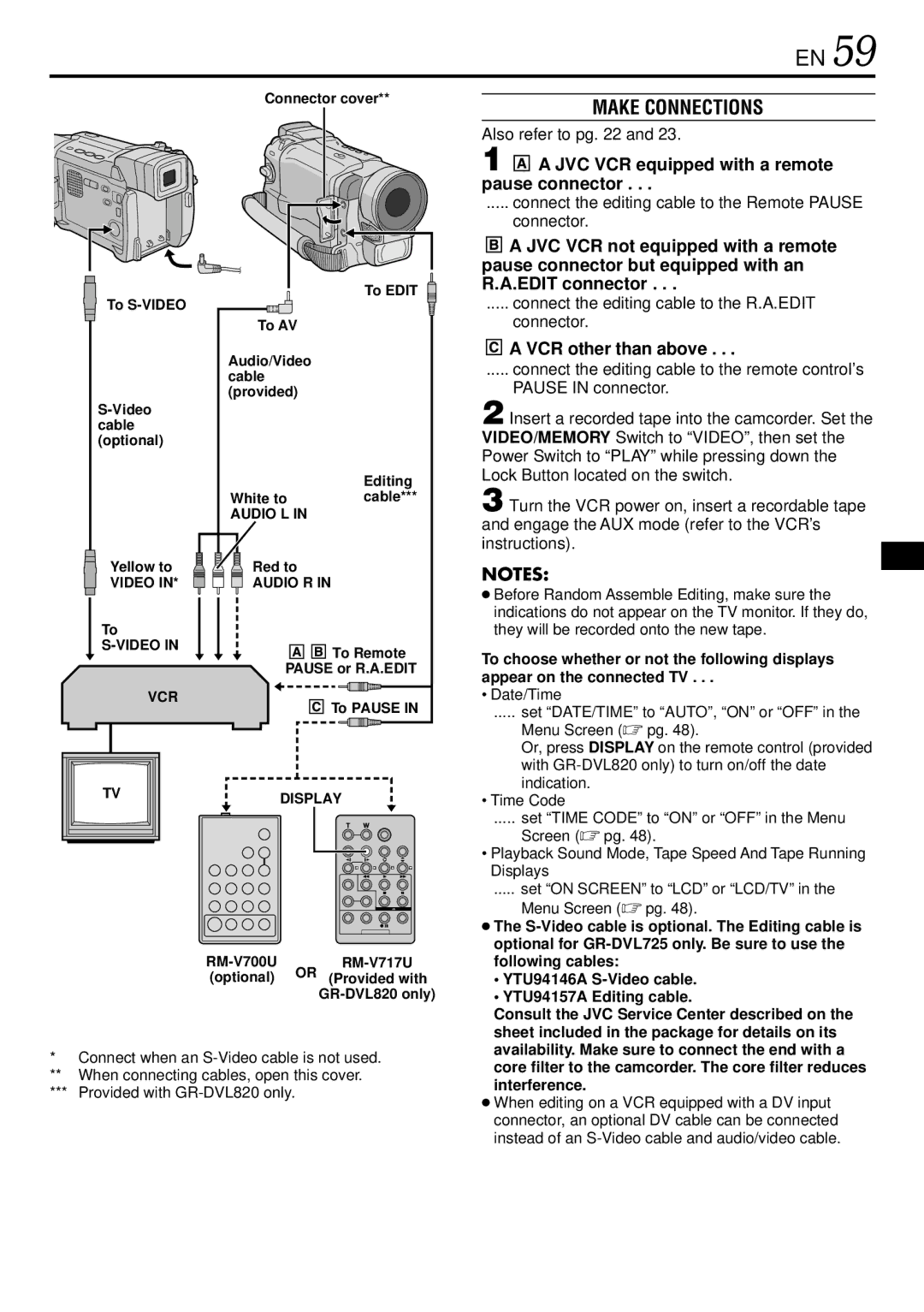 JVC GR-DVL725 Make Connections, Also refer to pg, Connect the editing cable to the Remote Pause connector 