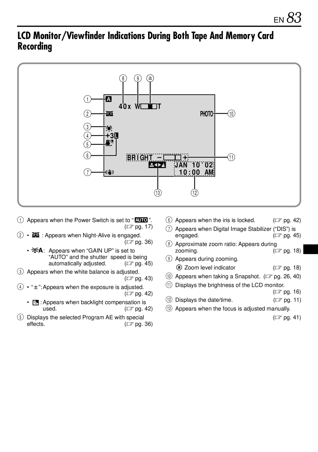 JVC GR-DVL725 Appears when the Power Switch is set to, Appears when Gain UP is set to, Auto and the shutter speed is being 