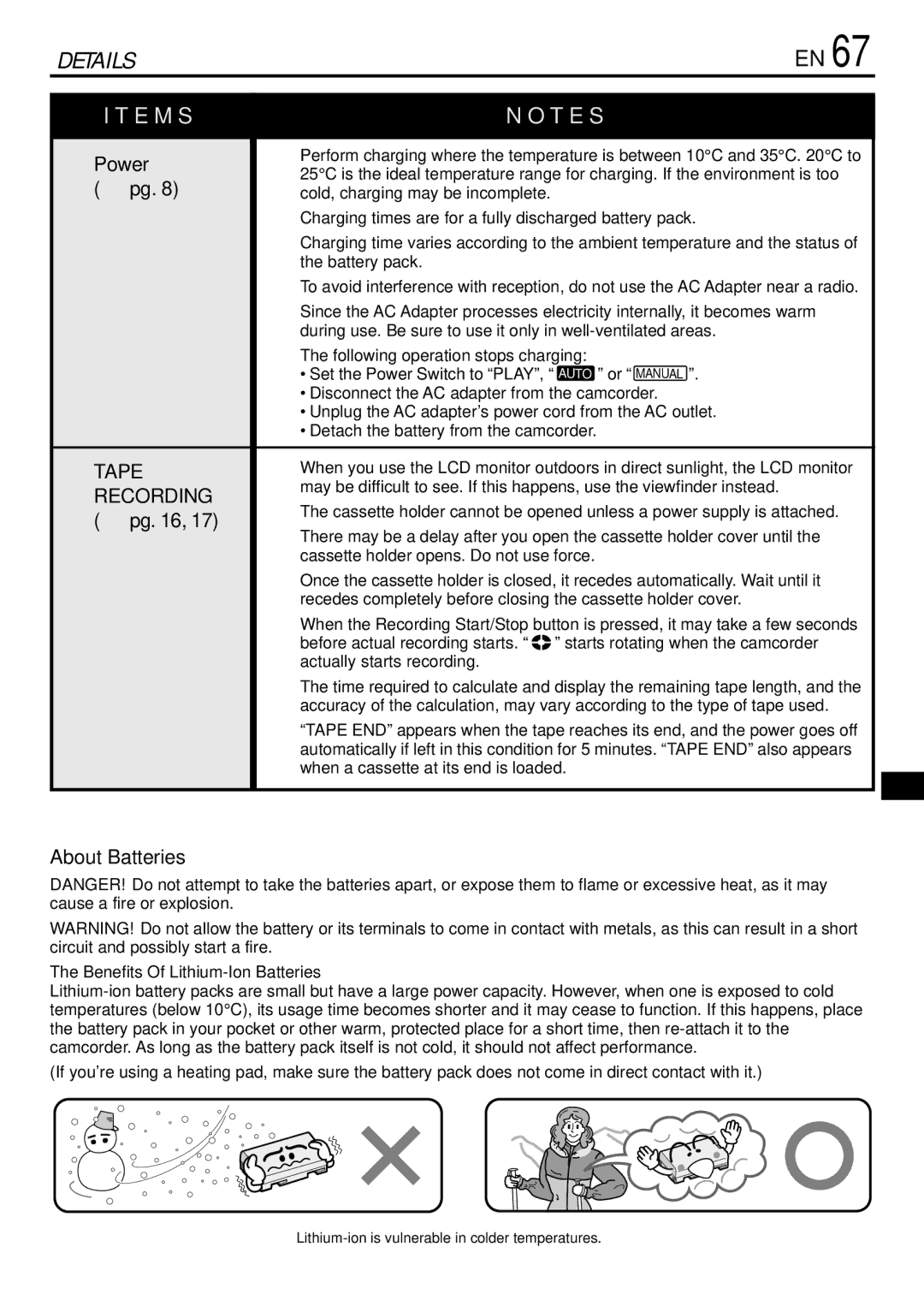 JVC GR-DVL765 specifications About Batteries, Cold, charging may be incomplete, Benefits Of Lithium-Ion Batteries 