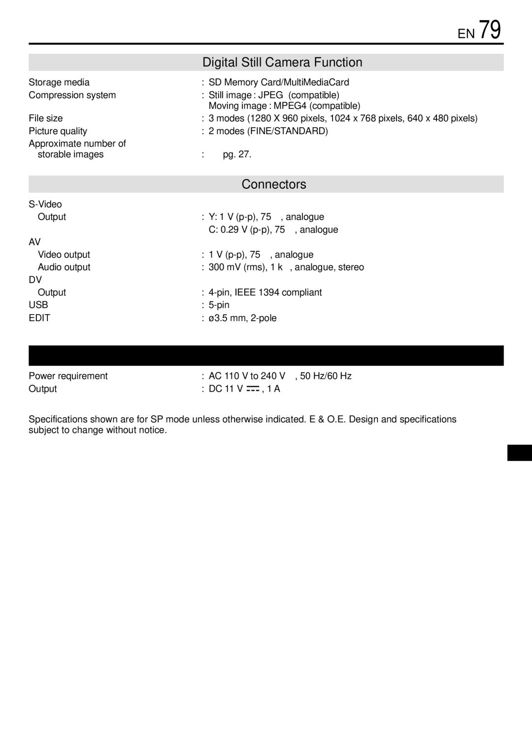 JVC GR-DVL765 specifications Usb, Edit 