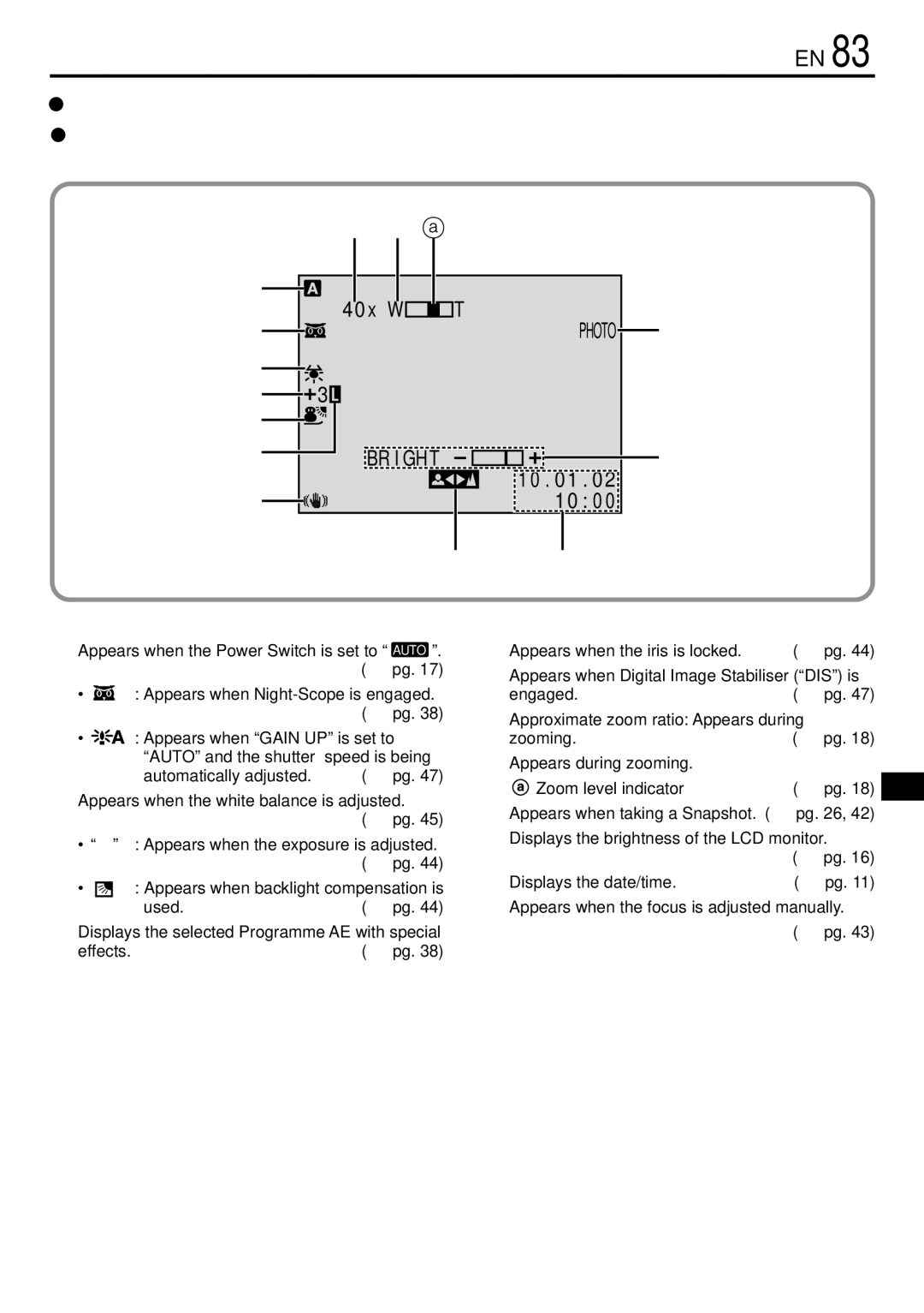 JVC GR-DVL765 specifications # @, Appears when the Power Switch is set to 