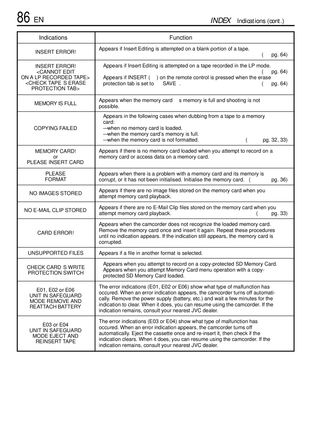 JVC GR-DVL765 specifications 86 EN 