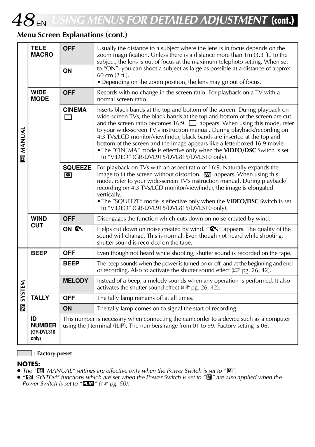 JVC GR-DVL815, GR-DVL510, GR-DVL310 Macro, Wide OFF, Cinema, Wind OFF, Cut, Beep OFF, Melody, Tally OFF, Number 