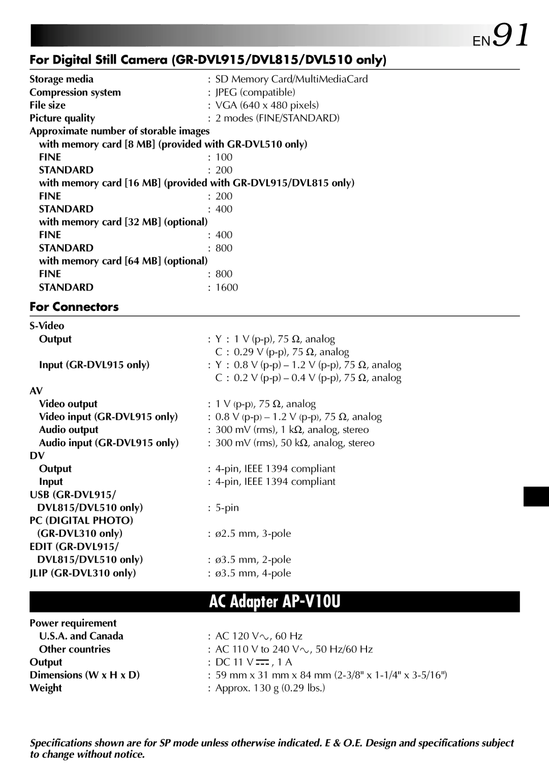 JVC GR-DVL510, GR-DVL815, GR-DVL310 EN91, For Digital Still Camera GR-DVL915/DVL815/DVL510 only, For Connectors 