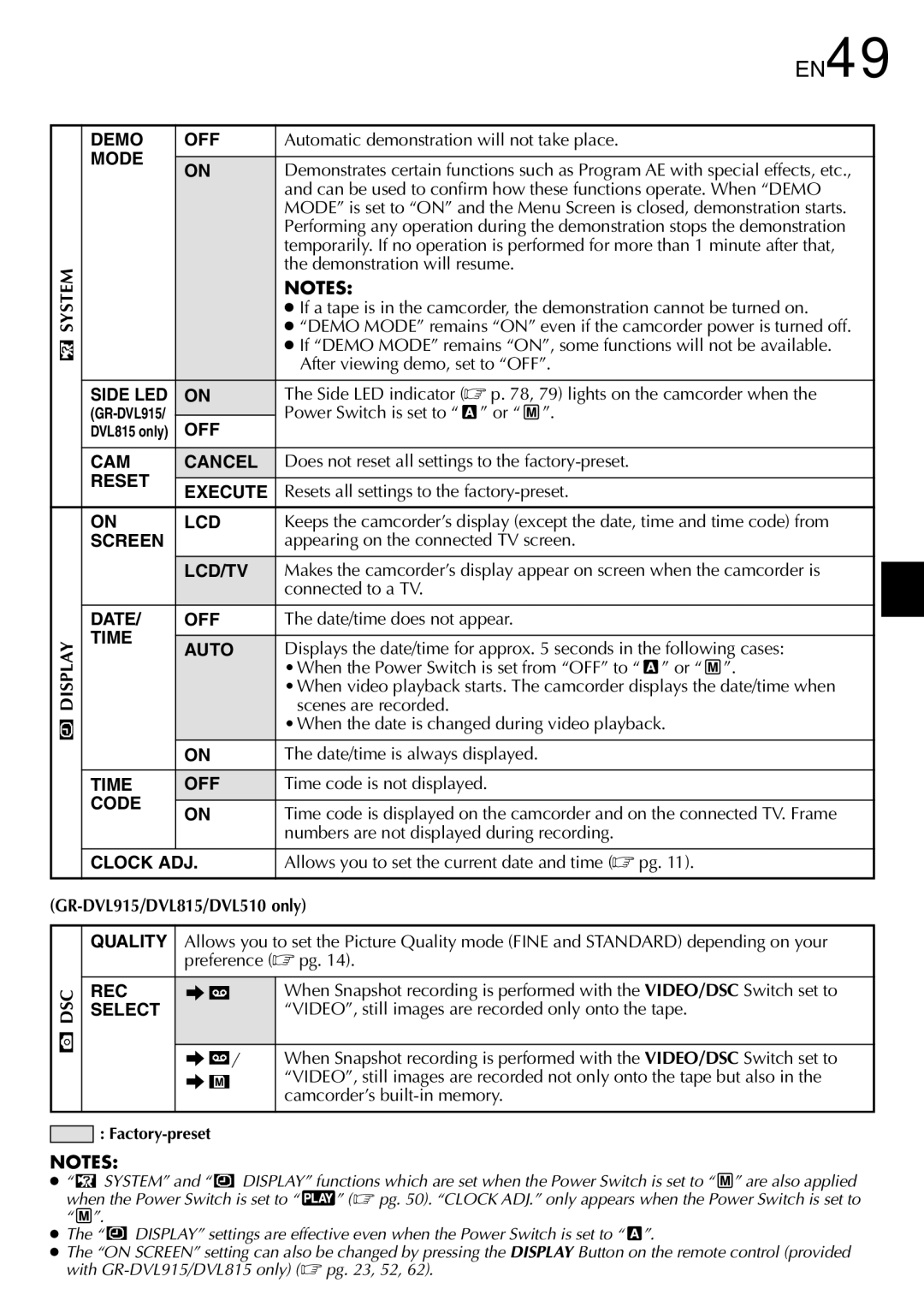 JVC GR-DVL815 specifications EN49 