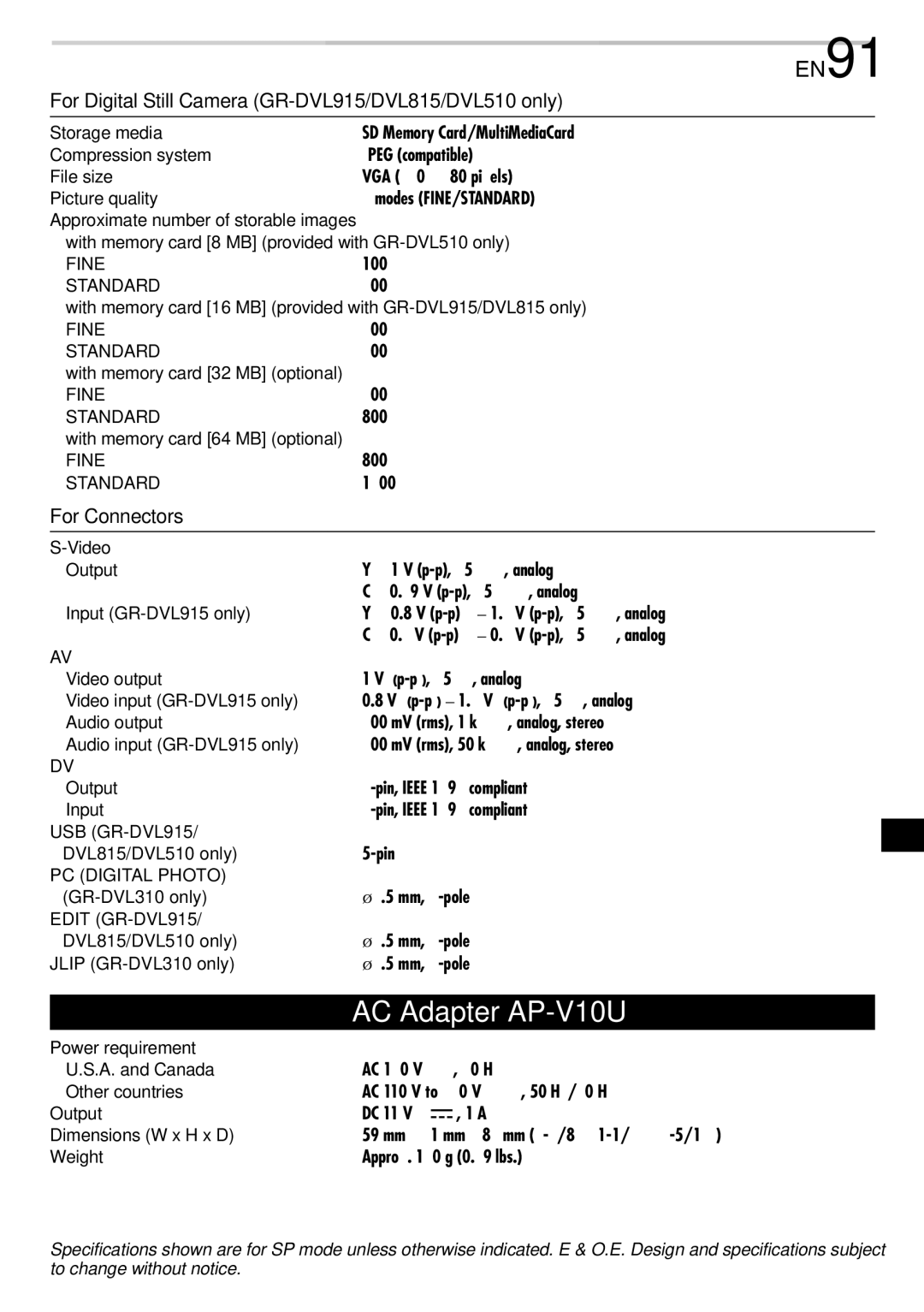 JVC GR-DVL815 specifications EN91, For Digital Still Camera GR-DVL915/DVL815/DVL510 only, For Connectors 