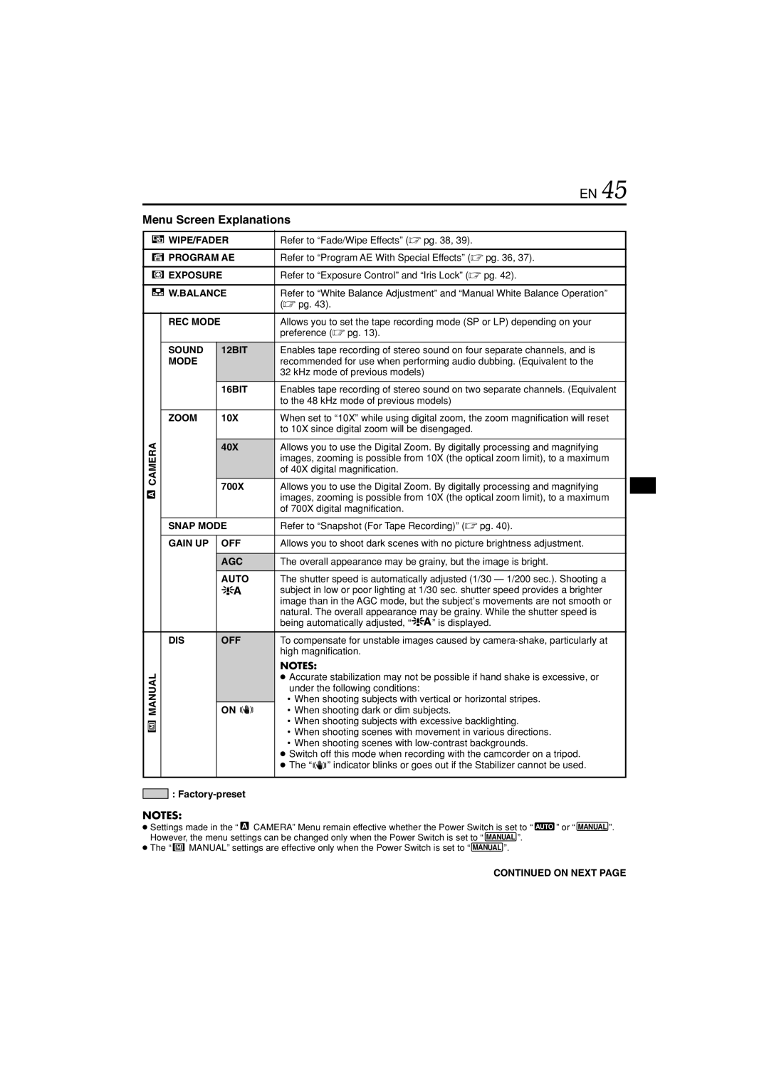 JVC GR-DVL822U specifications Menu Screen Explanations, 10X, 40X, 700X, Factory-preset 