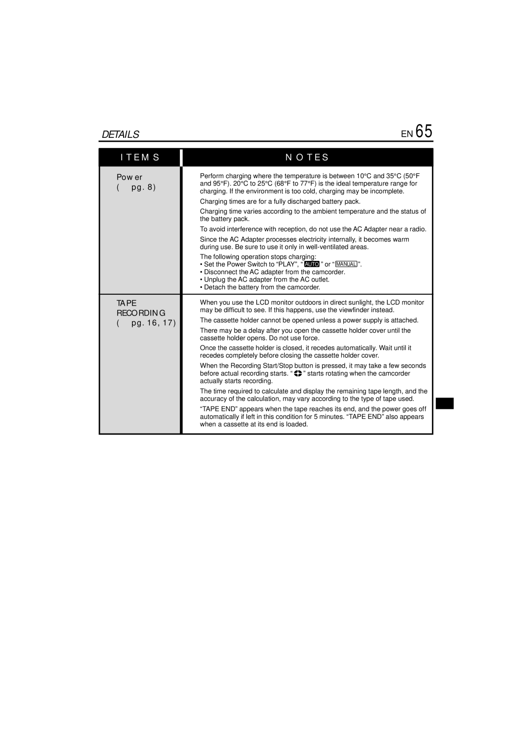 JVC GR-DVL822U specifications Details 