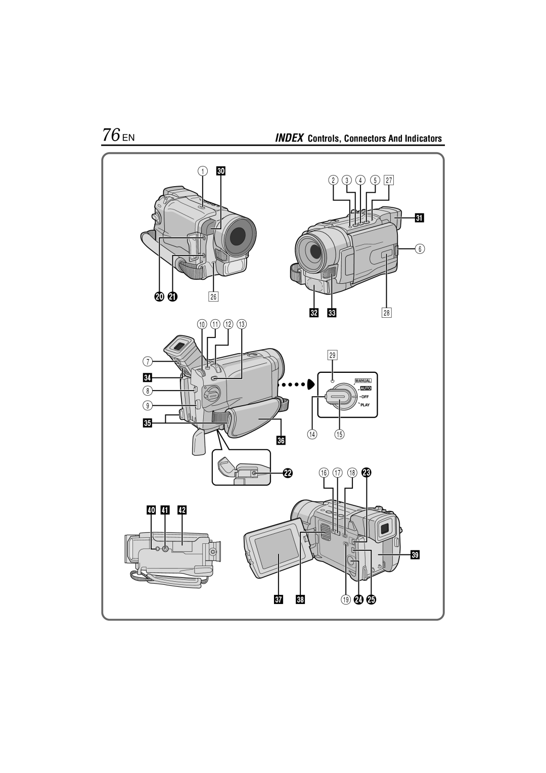 JVC GR-DVL822U specifications 76 EN, Index Controls, Connectors And Indicators 