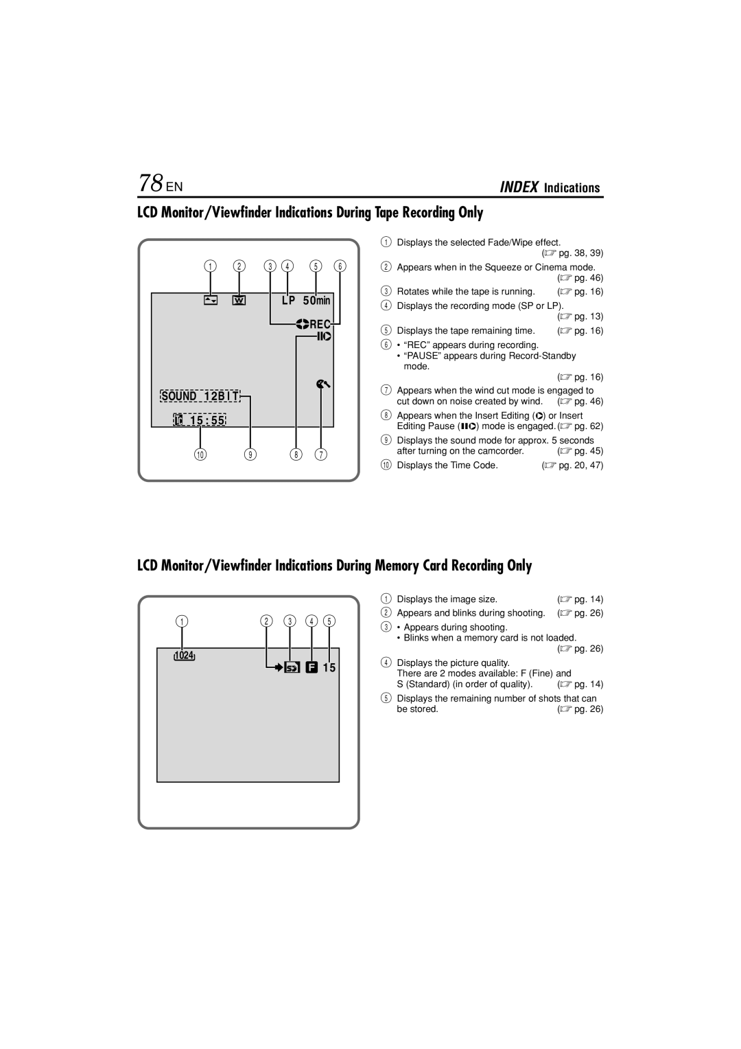 JVC GR-DVL822U specifications 1024, Displays the selected Fade/Wipe effect  pg 