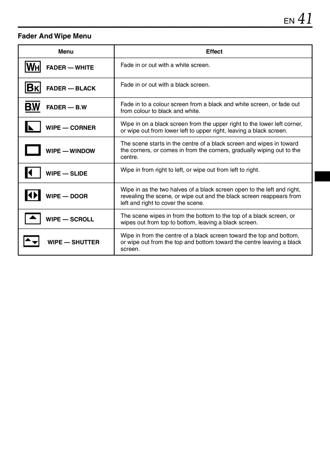 JVC GR-DVL867, GR-DVL865, GR-DVL567 specifications Fader And Wipe Menu, Menu Effect 