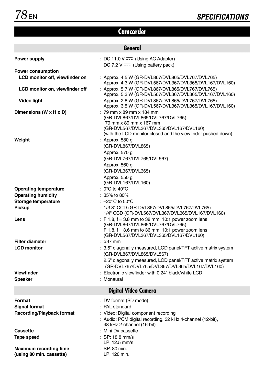 JVC GR-DVL865, GR-DVL567, GR-DVL867 specifications 78 EN 