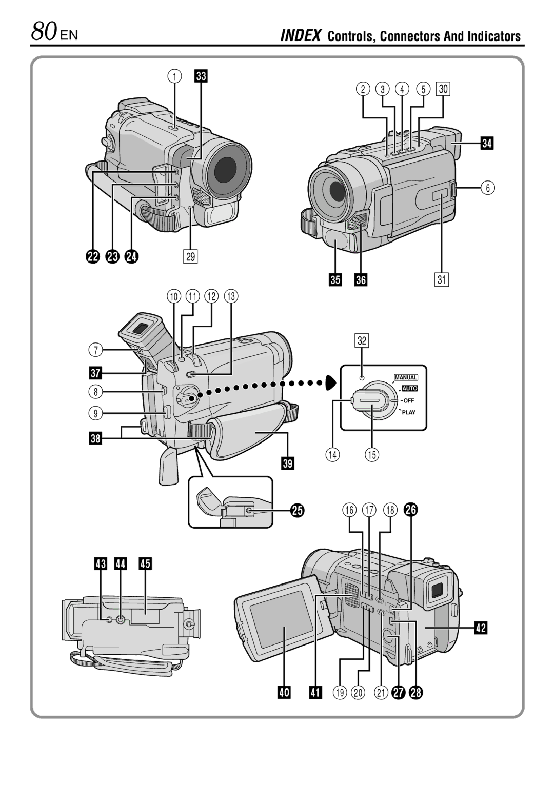 JVC GR-DVL867, GR-DVL865, GR-DVL567 specifications 80 EN, Controls, Connectors And Indicators 