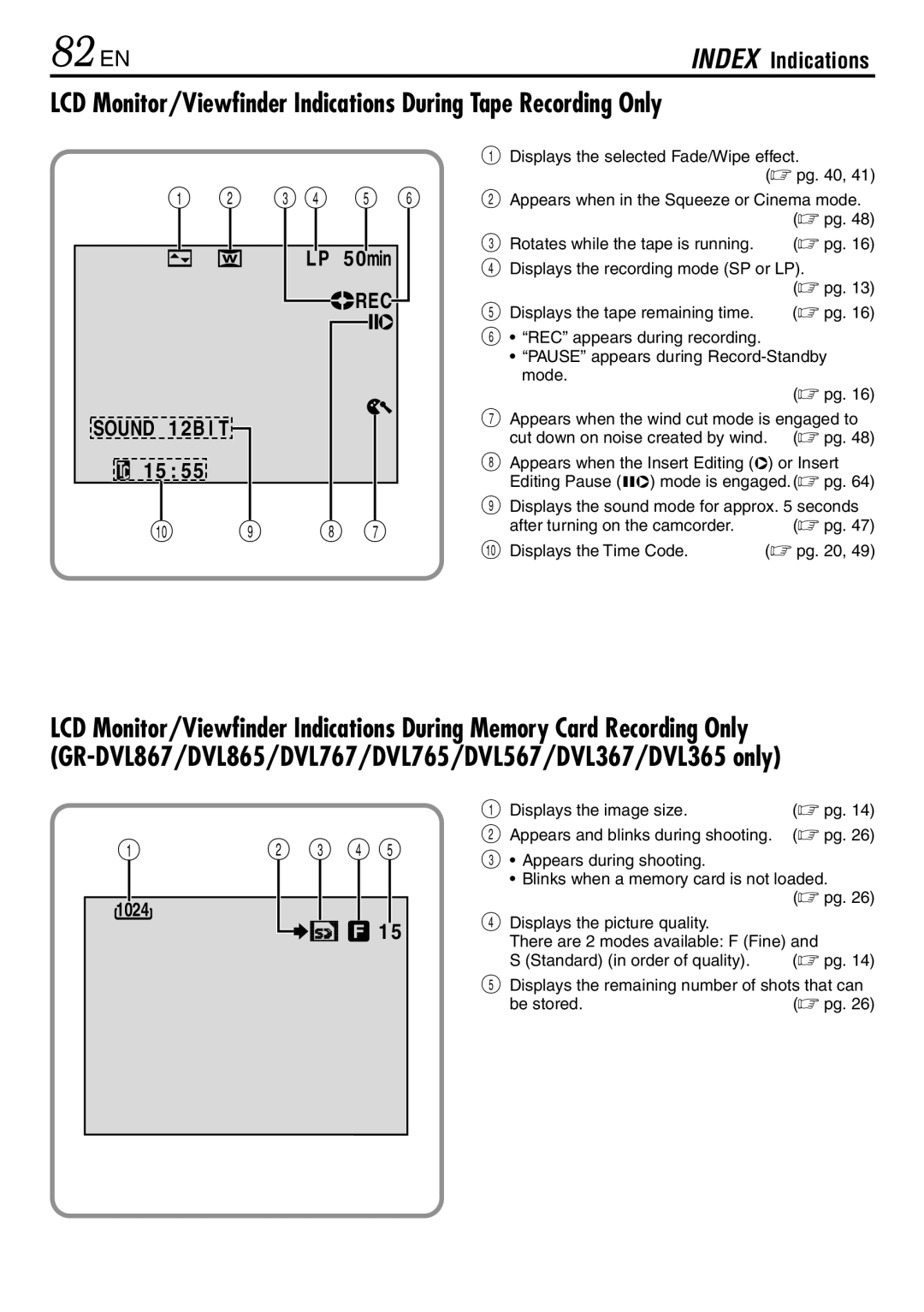 JVC GR-DVL567, GR-DVL865, GR-DVL867 specifications 82 EN, Index Indications, 1024 