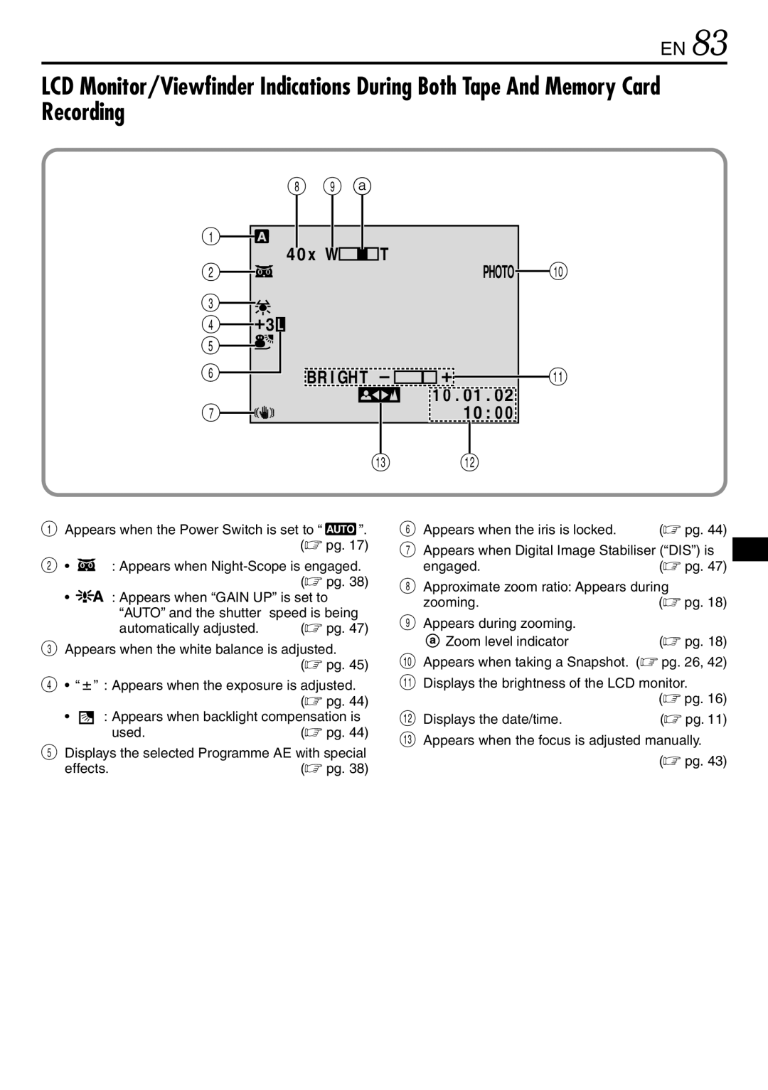 JVC GR-DVL867, GR-DVL865, GR-DVL567 specifications # @ 