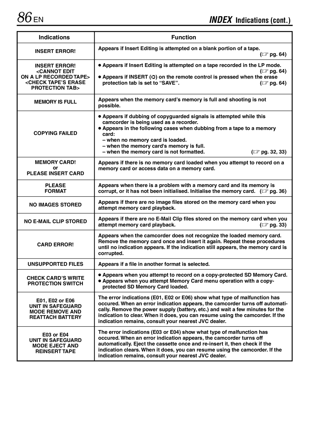 JVC GR-DVL867, GR-DVL865, GR-DVL567 specifications 86 EN 