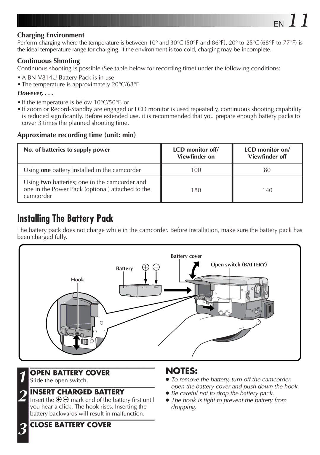 JVC GR-DVL9000 manual Installing The Battery Pack, Open Battery Cover, Insert Charged Battery, Close Battery Cover 