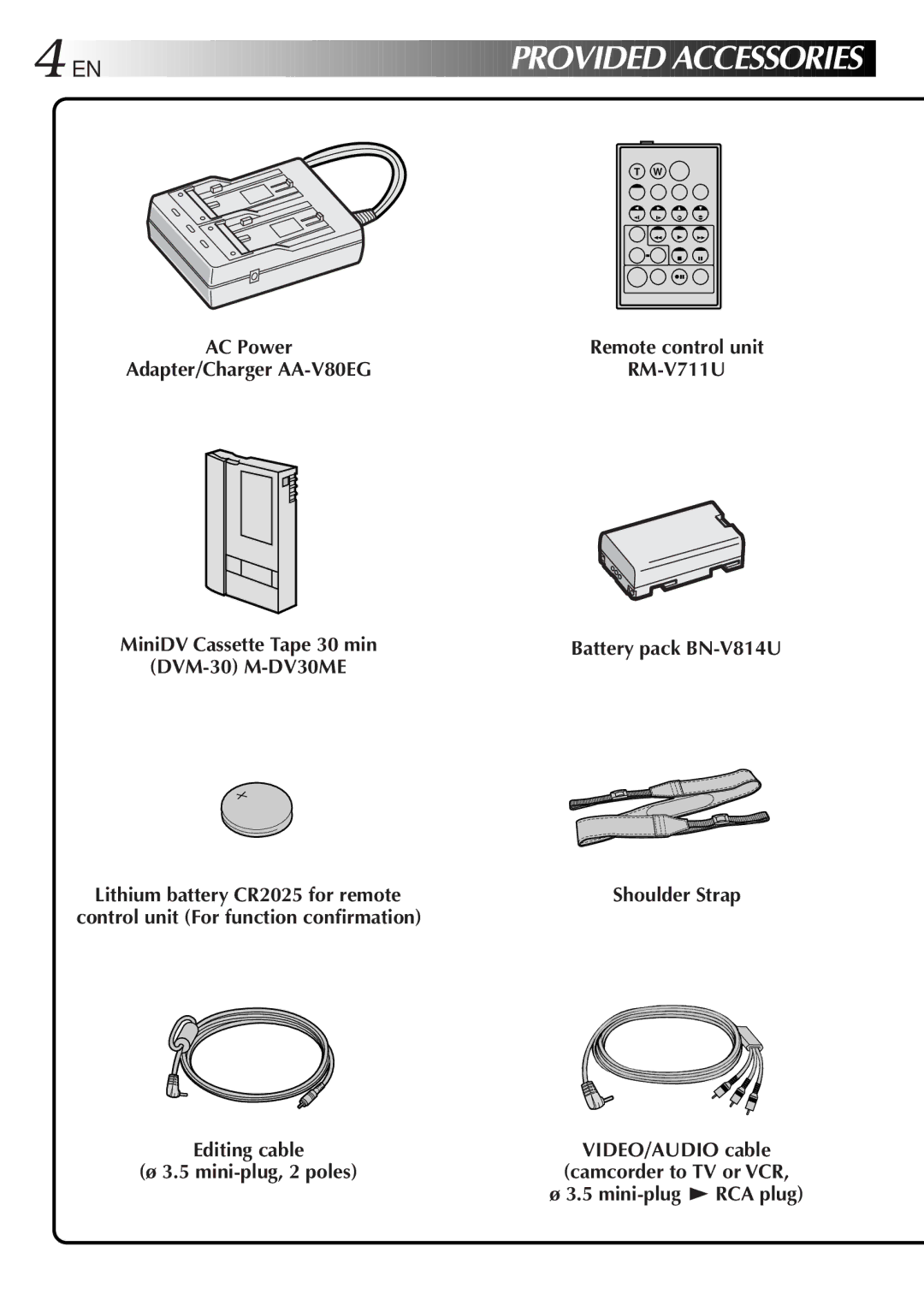 JVC GR-DVL9000 manual RM-V711U, DVM-30 M-DV30ME, VIDEO/AUDIO cable, Mini-plug 4RCA plug 