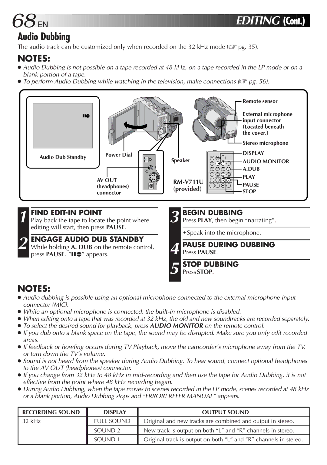 JVC GR-DVL9000 manual Audio Dubbing, Find EDIT-IN Point, Begin Dubbing, Pause During Dubbing, Stop Dubbing 